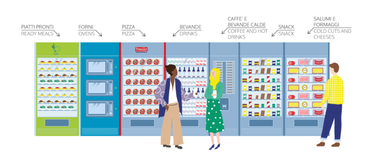 Die automatischen Restaurants von J-MOMO